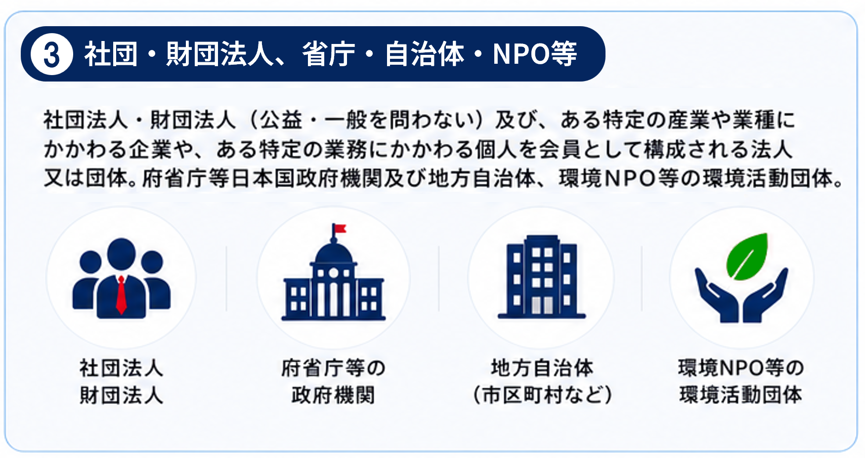 正規ライセンス3